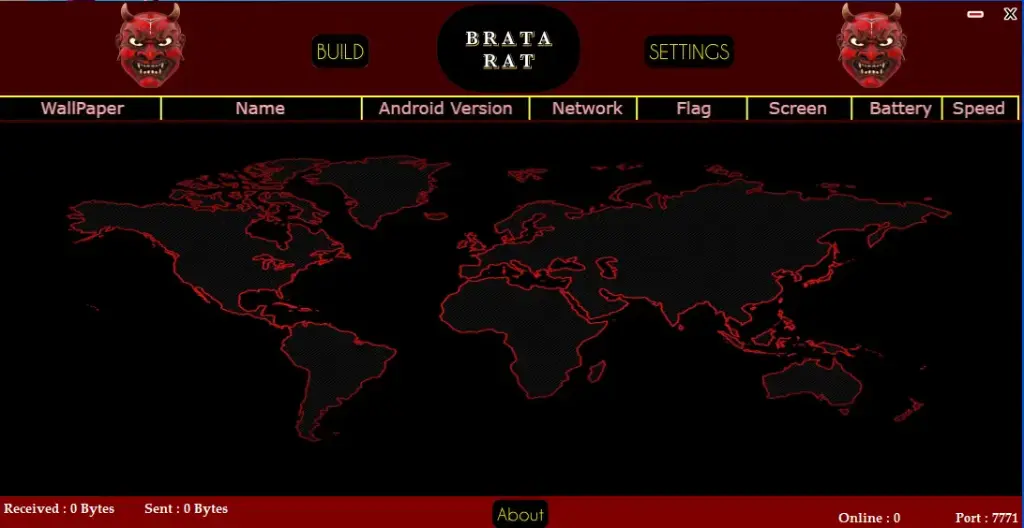 Brata Rat